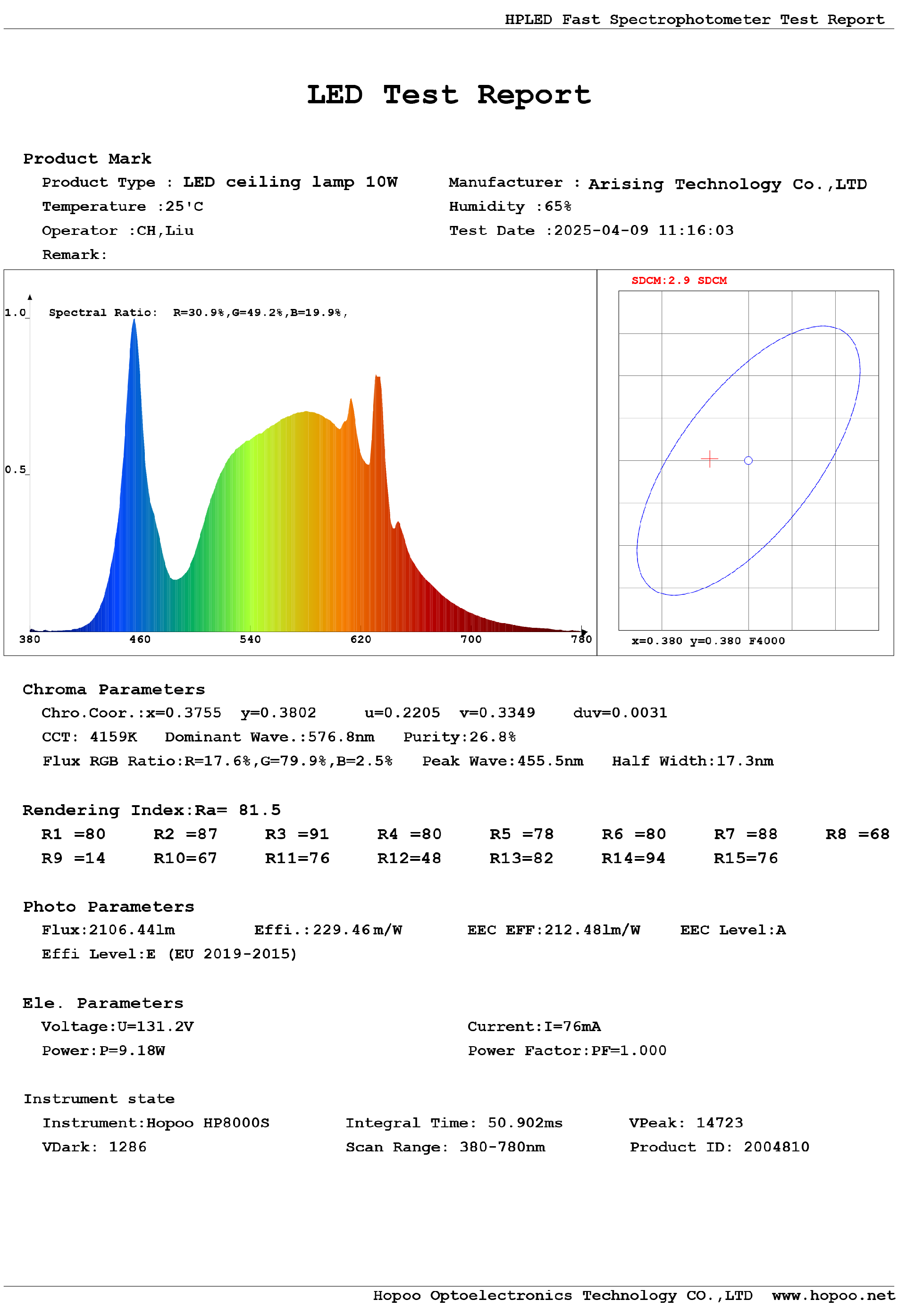 arising-tech eec-a.png